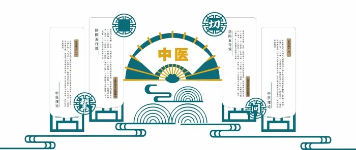 绿色雕刻中医文化墙展板古风形象矢量cdr矢量模版下载
