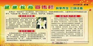 健康教育展板-秋季养生生活三项注意