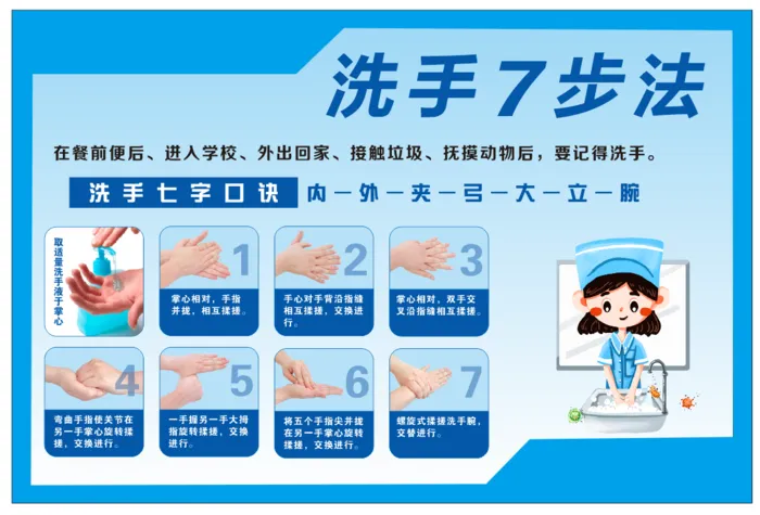 七步洗手法、洗手间标语cdr矢量模版下载