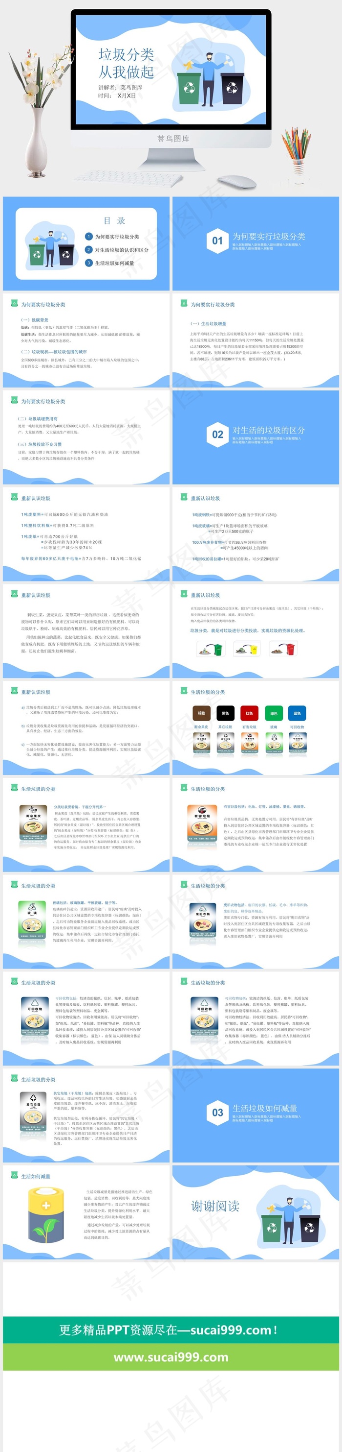 蓝色扁平化D设计垃圾分类主题PPT模板