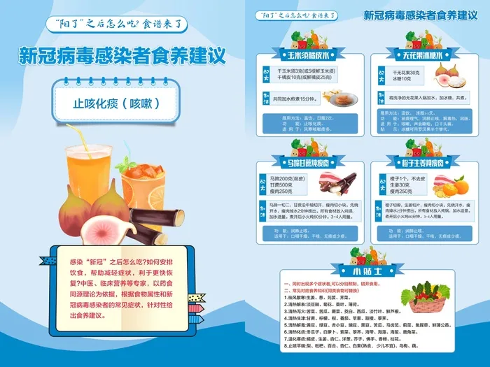 新冠病毒蓝色阳了怎么吃食养建议海报