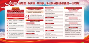 建党100周年 党史学习教育展板