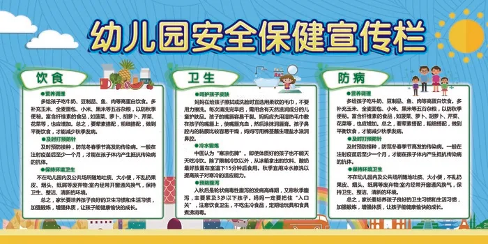 幼儿园安全保健宣传栏psd模版下载