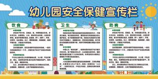 幼儿园安全保健宣传栏