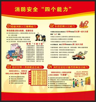 消防安全宣传展板
