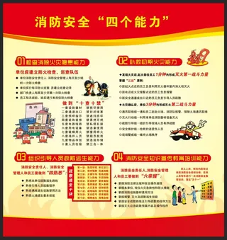 消防安全宣传展板