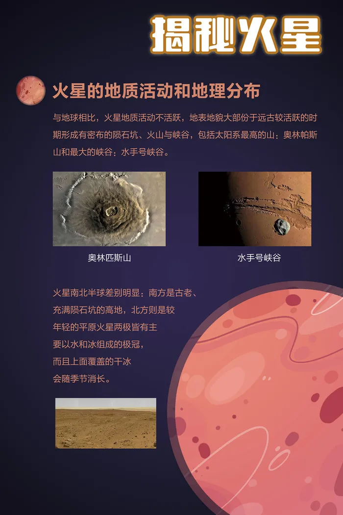 火星是什么宇宙天文科普海报psd模版下载