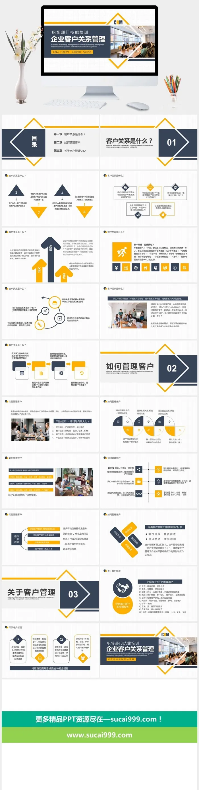 企业客户关系管理PPT模板