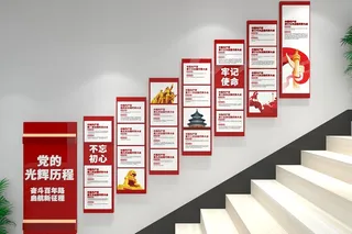 历届党代会党建楼梯文化墙