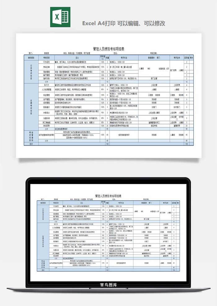 公司员工部门绩效考核表试用期KPI月度统计管理excel表格模板素材