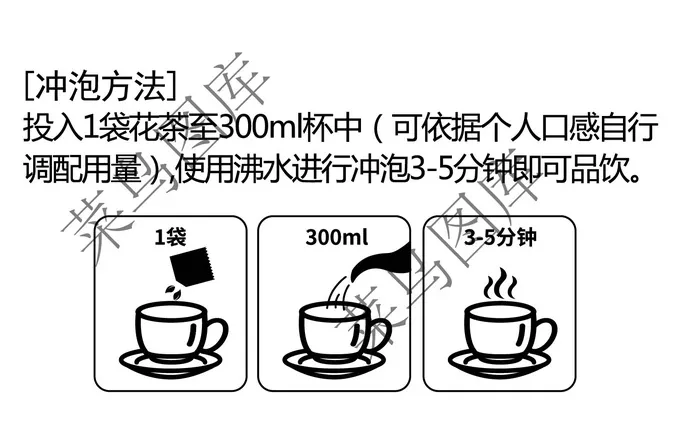 泡茶示意图
