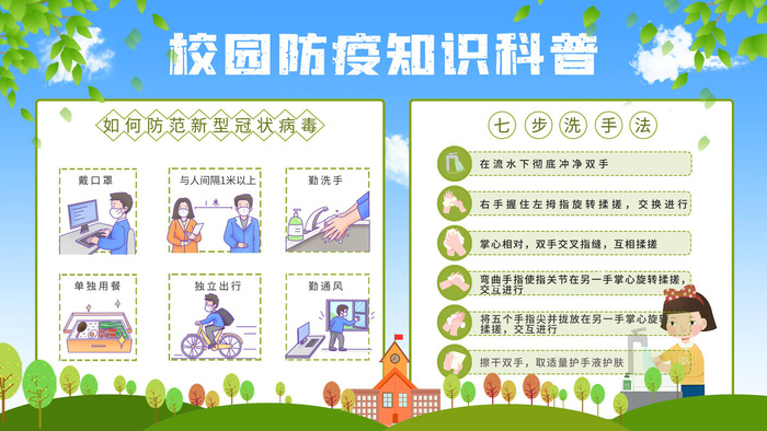 蓝色新冠肺炎校园防疫抗疫展板