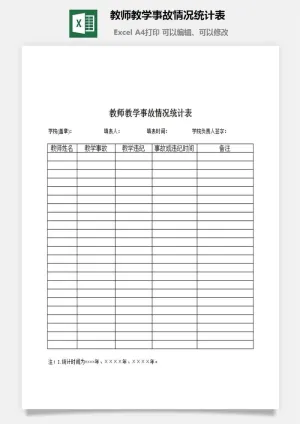 教师教学事故情况统计表excel模板