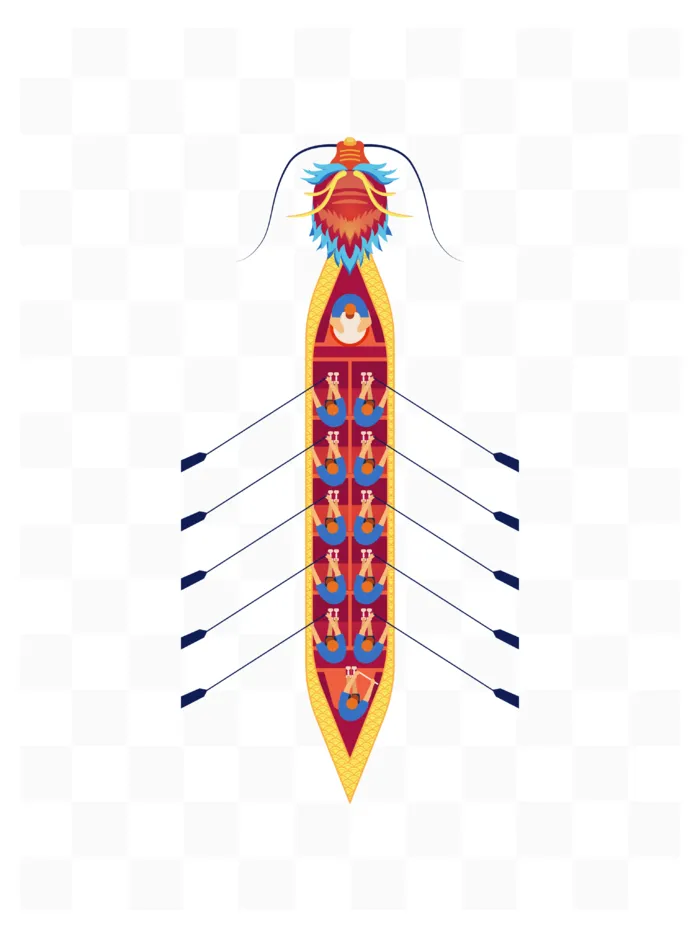 端午节划龙舟元素场景插画eps,ai矢量模版下载
