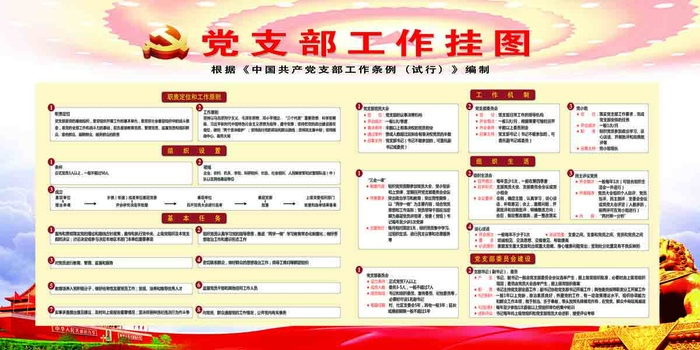 党支部工作挂牌psd模版下载