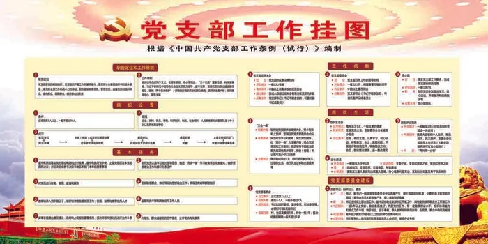 党支部工作挂牌psd模版下载