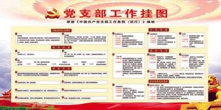 党支部工作挂牌