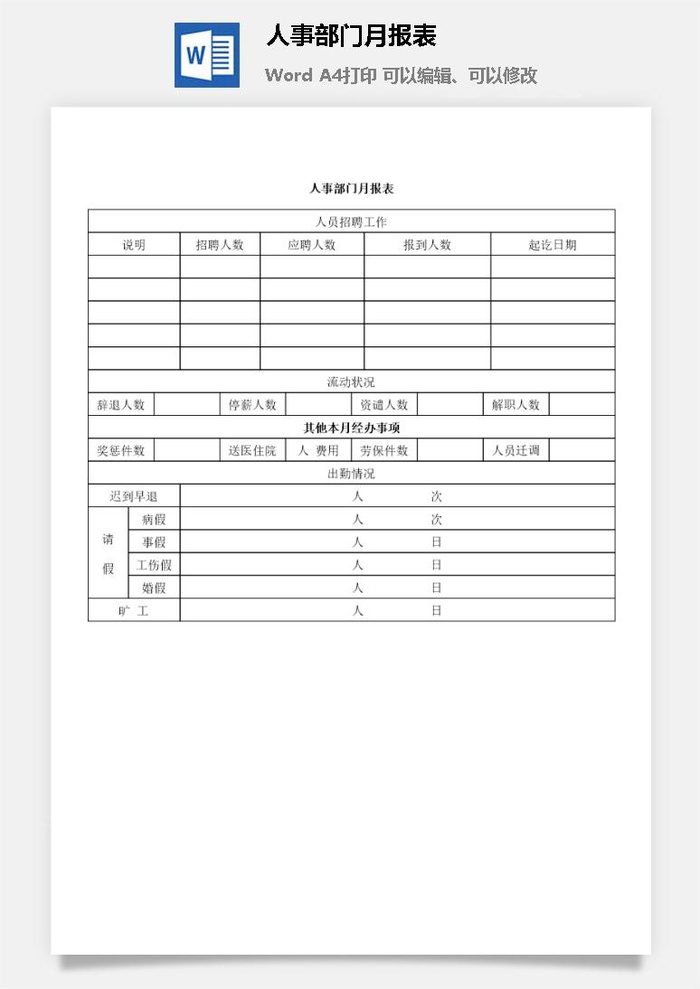 人事部门月报表word模板