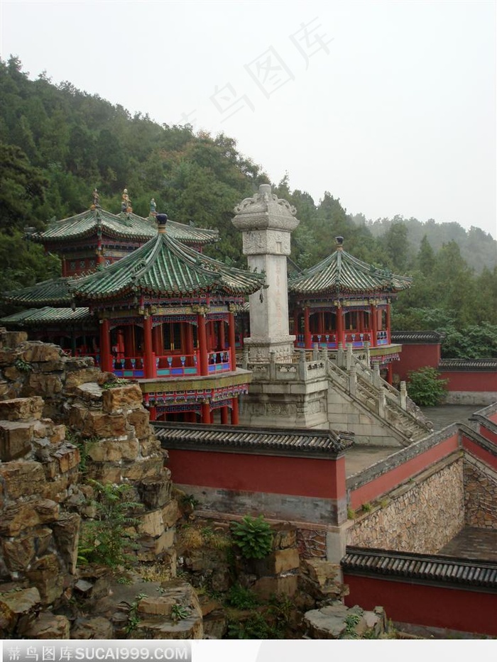 转轮藏-万寿山昆明湖碑(六角亭-颐和园佛香阁小西天)