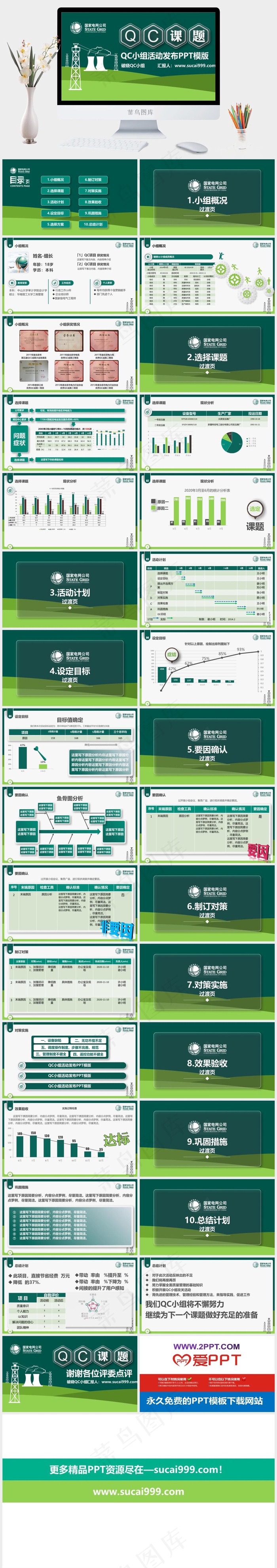 总结计划
计划
青色营销PPT模板