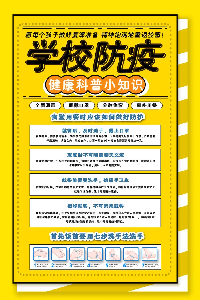学校防护防疫知识宣传海报PSD素材