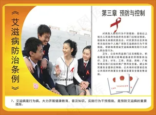 预防艾滋病挂图