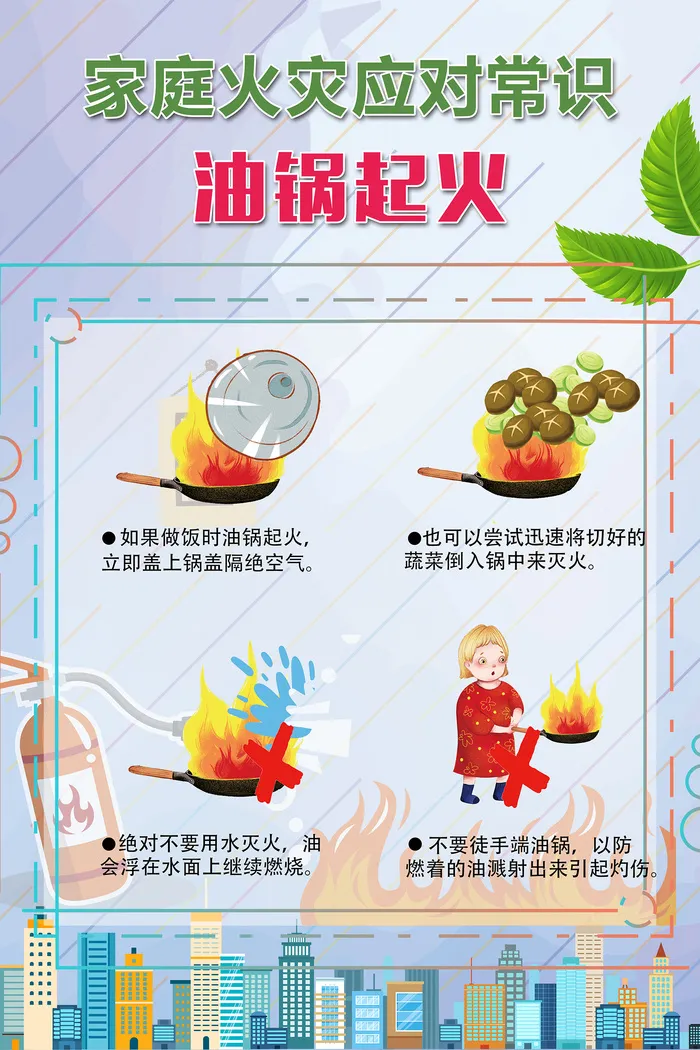 家庭火灾应对常识消防海报psd模版下载