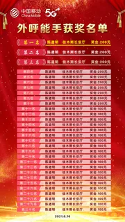 光荣榜获奖名单