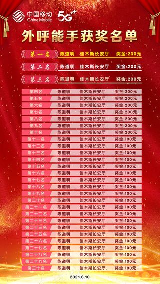 光荣榜获奖名单