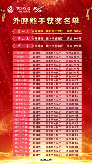 光荣榜获奖名单