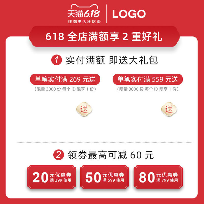 淘宝天猫京东年货节优惠券主图边框主图优惠券电商素材