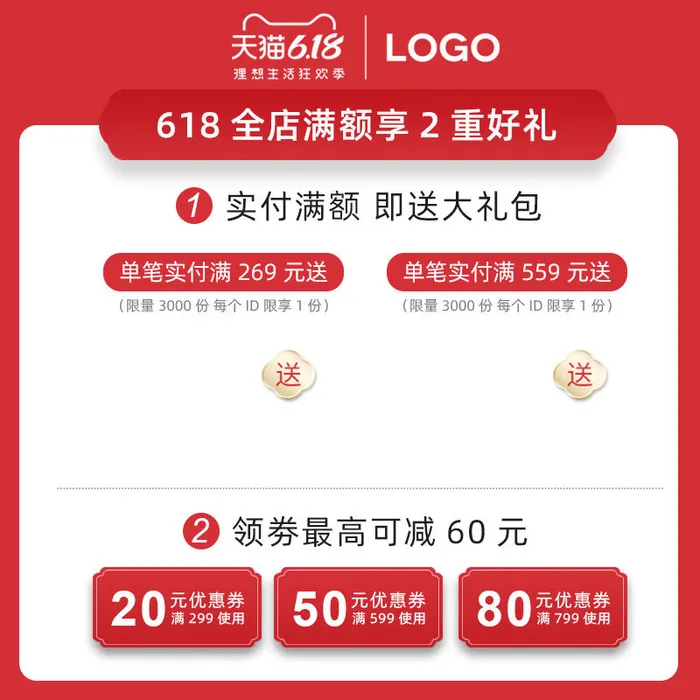 淘宝天猫京东年货节优惠券主图边框主图优惠券电商素材psd模版下载
