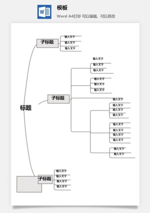 鱼骨大脑树状思维导图ppt模板工作学习项目培训流程逻辑word格式预览图