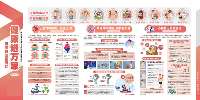 健康进万家宣传栏cdr矢量模版下载