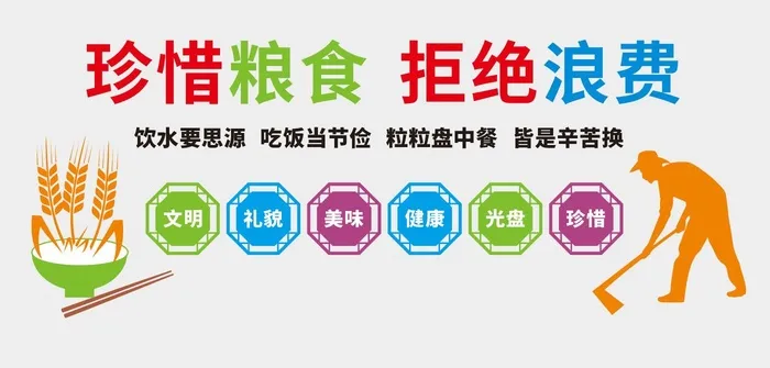 校园食堂珍惜粮食文化墙校园文化墙cdr矢量模版下载