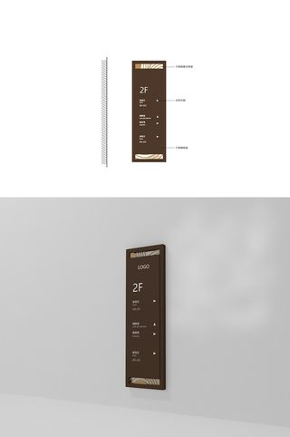 中式楼层索引度假村索引牌导视牌