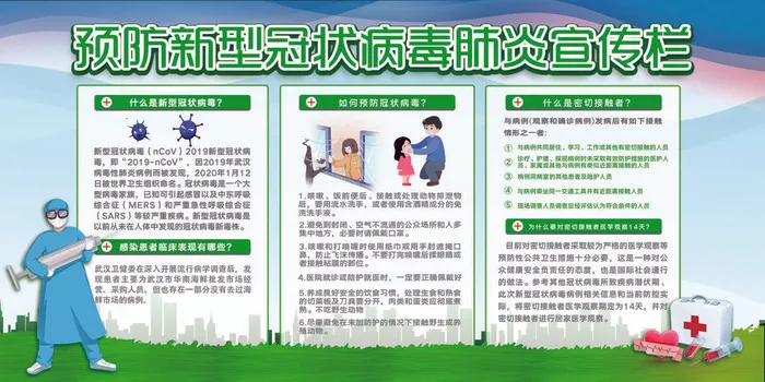 预防新冠战胜疫情宣传展板psd模版下载