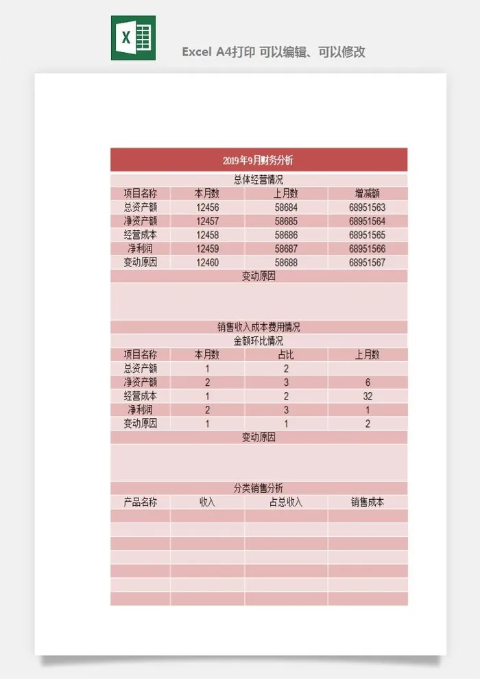 财务日报表指标收支出营收分析表excel表格模板素材