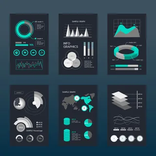 科技互联网柱状折线图数据统计信息图表元素AI矢量设计素材模板
