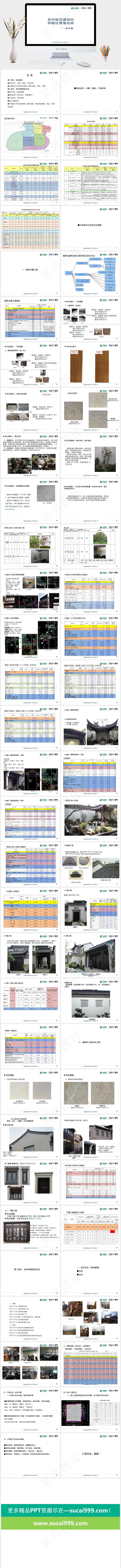 总结
白色简洁素雅PPT模板