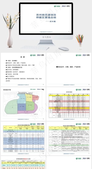 总结
白色简洁素雅PPT模板