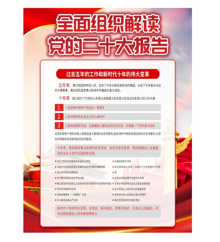 解读二十大报告海报psd模版下载