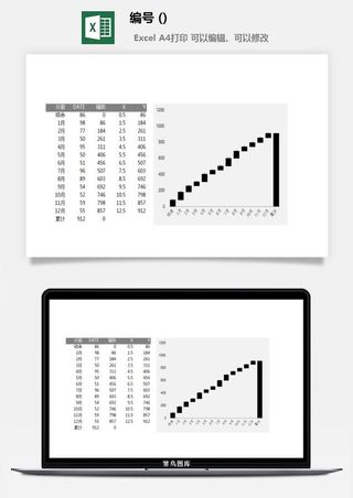 LMTK可视化图表模板Excel素材公司企业办公表格数据分析智能图表