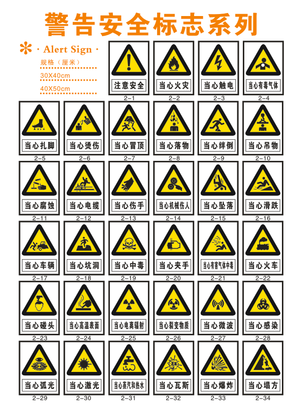 警告安全警示标识