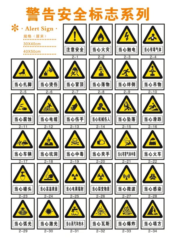 警告安全警示标识