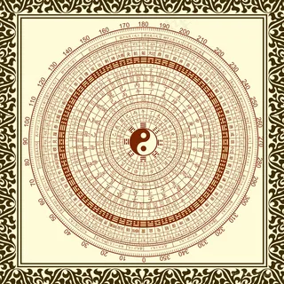 中国传统文化图片高清喷绘打印素材太极图罗盘风水图