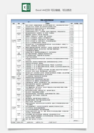 公司员工部门绩效考核表试用期KPI月度统计管理excel表格模板素材