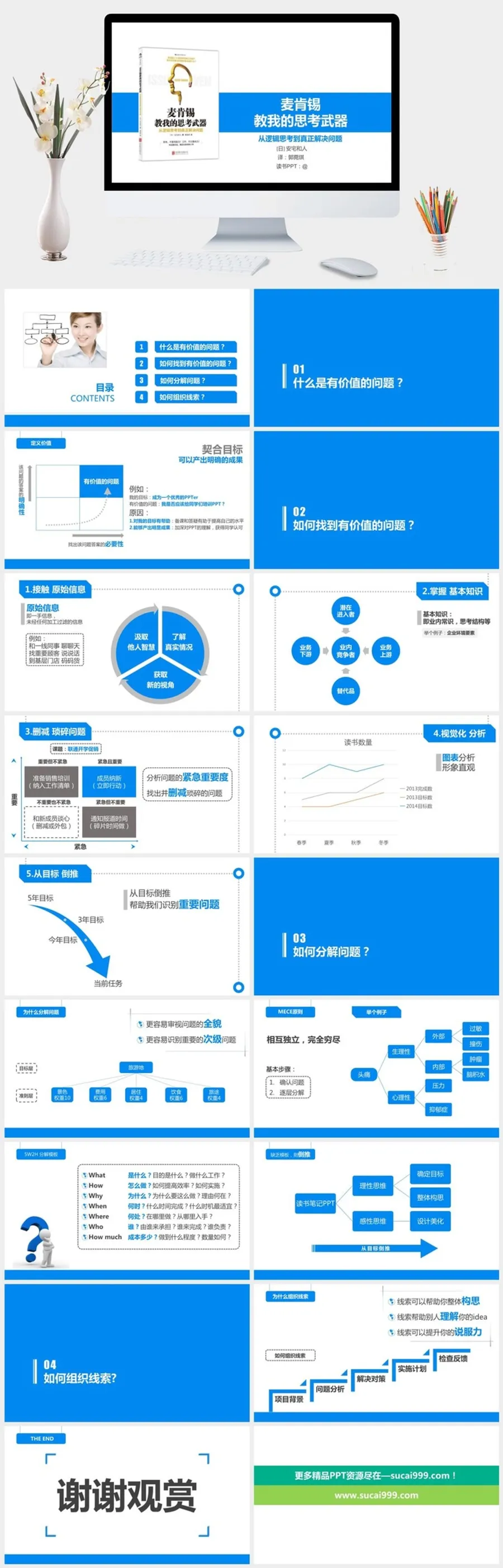 《麦肯锡思考武器》读书笔记PPT