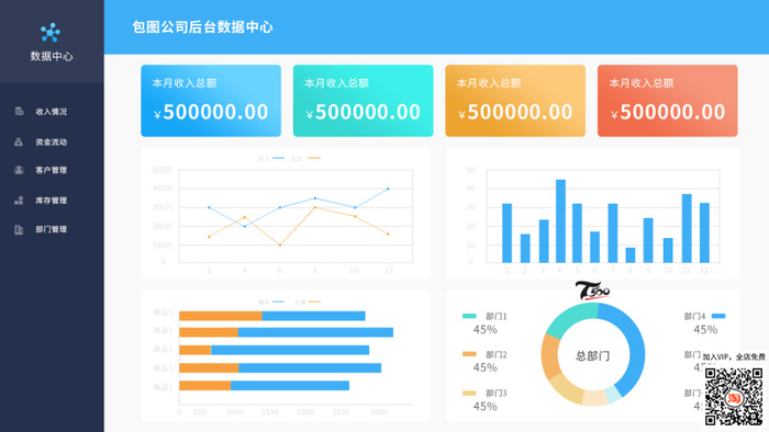 系统界面模板柱状图，可编辑直接使用psd模版下载