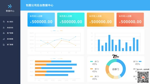 系统界面模板柱状图,可编辑直接使用 系统界面模板柱状图,可编辑直接使用